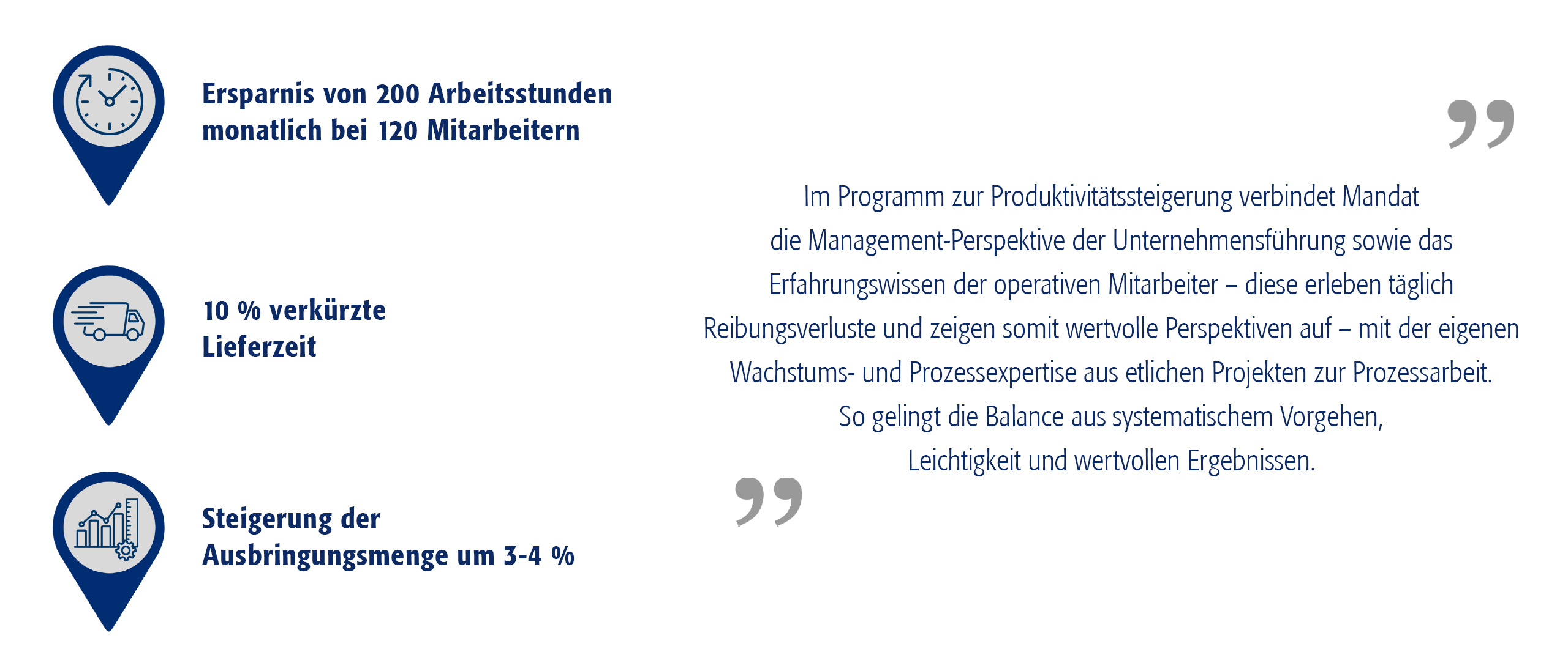 Visualisierung mit Icons - Produktivitaetssteigerung Visualisierung mit Icons - Produktivitaetssteigerung